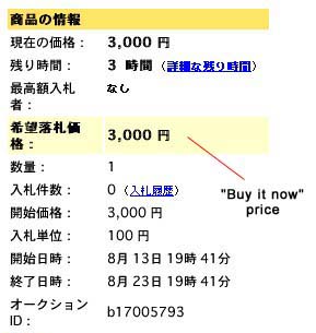 'Buy it now' price
