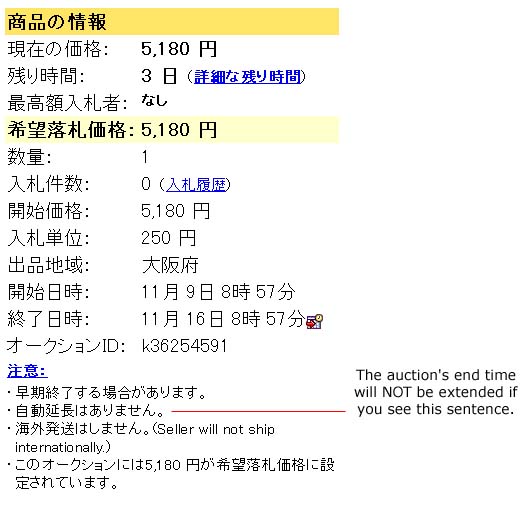 This sentence says the auction will NOT be extended