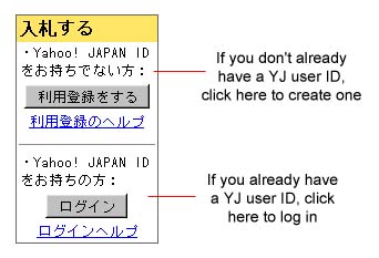 YJ bidder login